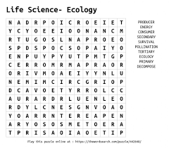 It includes all of the major vocabulary from the. Ecology Word Search Worksheet