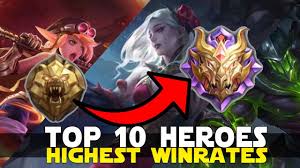 Tier lists for mobile legends bang bang. Top 10 Heroes With Highest Winrates In Ranked Mobile Legends Best Heroes Season 19 Youtube
