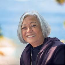 Meet the Zephyr Point Board Members