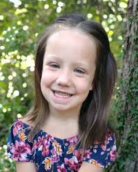 Alice in Wonderland Jr.