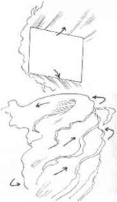 More images for how to draw an anime explosion » How To Draw Mangawater Manga Drawing Joshua Nava Arts