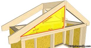 Common Rafter Framing Thisiscarpentry