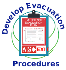 Image result for Emergency Procedure