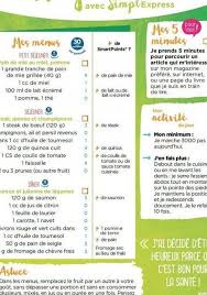 1ere Semaine De Menu Simpl Express Kanisette Meghan Markle Wedding Frozen Banana Bites Wholesome
