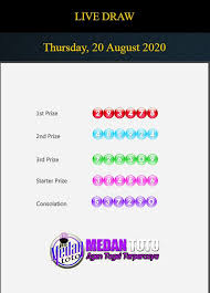 Data Togel Leedspools Di 2020 Singapura Leeds 27 Agustus