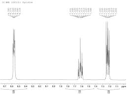 However, whenever cdcl3 is used as an nmr solvent, a small singlet is always observed at 7.26 delta. Why Does This Nmr Of Pyridine In Cdcl3 Have Multiplet Chegg Com