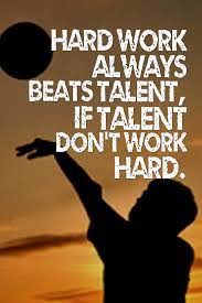 Basketball Pictures With Quotes Basketball Quotes Sport Quotes Sports Quotes