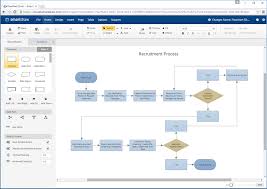 Smartdraw Cloud Offers Unmatched Power For Visual Communication