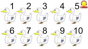 เพลงเป ด 10 ต ว ฝ กน บเลข 1 10 ไทย อารบ ก น บเลขก บเพลงเด กอน บาล in ไทย เพลง การ ต น