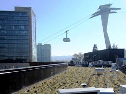 3495 butler st, pittsburgh (pa), 15201, united states. The Emery Greenroofs Com