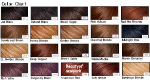 Hair Colors To Buy And Try Miss Nics Elegant Edge