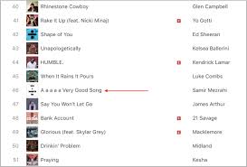 A Ten Minute Silent Song Is Soaring Up The Itunes Charts