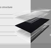 Double glass solar module | Maysun Solar - Professional ...