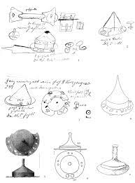 Archaic Elements In Balt Shield Bosses. 1, 2: Large-Headed... | Download  Scientific Diagram