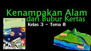Warna biru yang dihasilkan dari tanaman indigo umumnya akan cenderung bersifat lebih natural dan cerah walaupun aplikasinya tidak selalu konsisten atau merata. Cara Membuat Warna Alam Dari Napthol Cara Membuat Pot Bonsai Dari Batu Alam Youtube Maybe You Would Like To Learn More About One Of These