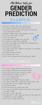 Pin On Pregnancy Tips