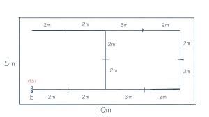 So proceed with caution using track lights in a living room. How To Design The Perfect Track Lighting System Easily And In No Time At All Lichtbasis Com