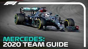 Il s'agit de l'édition sous licence officielle mercedes amg petronas formula one team des nouveaux simulateurs de. Mercedes F1 Team 2020 Formula 1 Team Guide Youtube