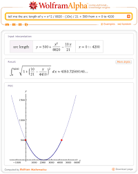 Taking a limit then gives us the definite integral formula. Find Arc Length Calculations For Calculus With Wolfram Alpha Wolfram Alpha Blog