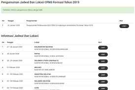 Bu uygulama olağan materyali kapsar ve. Diumumkan Ini Jadwal Dan Lokasi Tes Skd Cpns 2019 Di Kementan Halaman All Kompas Com