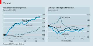 the economist