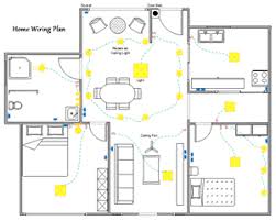 A home wiring diagram is a visual representation of the electrical system or circuit in a house. Wiring House Floor Plan 1993 Volvo 240 Radio Wiring Fisher Wire Losdol2 Jeanjaures37 Fr