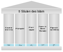 3,176 likes · 19 talking about this · 170 were here. Bamberger Einfuhrung In Die Geschichte Des Islams Begi 01 Wikiversity