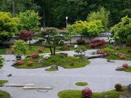 Japanischer Garten Garten Modern Decoration Outdoor Decor