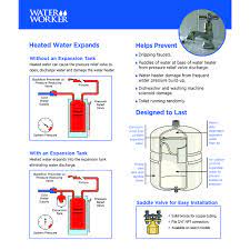 Water Worker Amtrol Steel Water Heater Expansion Tank 15 H X 11 5 W In 2021 Water Heater Expansion Tank Water Heater Water Heater Expansion Tanks