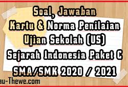 Diketahui bilangan berpangkat seperti berikut a. Soal Jawaban Ujian Sekolah Paket Keahlian Otkp Tahun 2021 Paket B Sinau Thewe Com