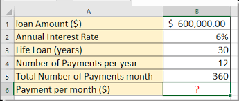 Amortization calculator can be used to adjust the loan amount until monthly payments fit comfortably into budget. How To Calculate Monthly Mortgage Payment In Excel