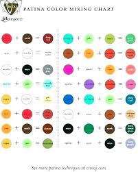 Chefmaster Food Color Mixing Chart Food Color Mixing Chart