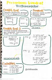Materi sma matematika peminatan persamaan lingkaran soal dan pembahasan. Ambisnotes Matematika Peminatan Persamaan Kuadrat Trigonometri Kelas 11 Ambisnotes