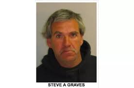 NJ loses track of 80 sex offenders — Are they