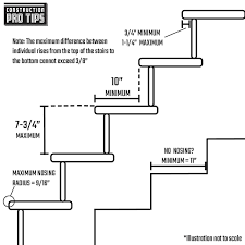 Code Check Stair Codes For Rise Run And Nosing Building Stairs Basement Stairs Stairs