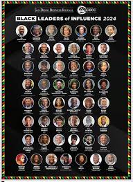 CONGRATULATIONS to NHA...