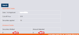 Check if you have invest in the best performing ipo since 2010. Simple Guidance For You In Stock Market And Investing Tips Sis Ipo Allotment Status Results Today
