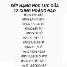 Hình ảnh có liên quan