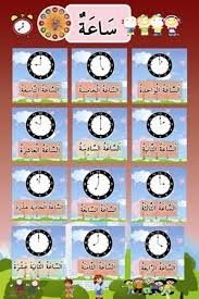 Afiksasi kata kerja masa lampau dalam bahasa arab. Soalan Jam Dalam Bahasa Arab Kecemasan 1