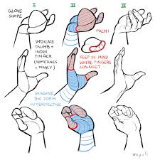 Hand And Feet Tutorial Art Rocket About hand holding is the action of holding hands to display affection between two lovers. hand and feet tutorial art rocket
