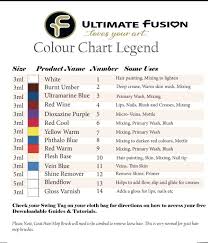 Ultimate Fusion Air Dry Paint Set