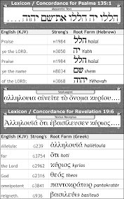 alleluia evidence sacred name iaua