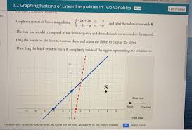 Education is the main axis for the development of every human being, which is why the teacher's worksheets pdf has as its main objective to make our spaces known, taking into account that we are a page dedicated especially to. How To Graph System Of Linear Inequalities In Two Variables