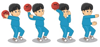 Induk organisasi bola basket internasional lemparan ini dilakukan dengan jarak jauh, biasanya dari samping badan melewati atas kepala d). Teknik Lemparan Permainan Bola Basket Mikirbae Com
