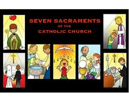Think you know a lot about halloween? 7 Sacraments Of The Catholic Church Quiz