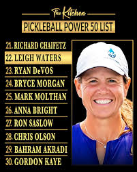 Let's welcome our new members: Jessica Wingler Kemmerling, Makalah Peacock,  Jacky Westover, Natividade Rocha Morais, John Fredricks, Adhish Patel, Gary  Lane, Catherine Berrie Brown, Brooke Karzen, Katrina Mingkeo, Spike Seals,  Connie Tran,