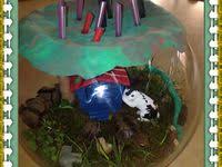 maya deneyi 4 sinif fen bilim deneyleri okul oncesi yaslar icin montessori yontemi