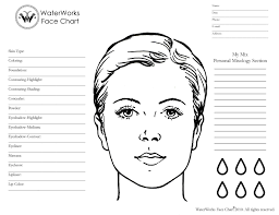 See more ideas about face chart, makeup face charts, makeup charts. Pin On Make Up Morgue