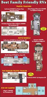 Fifth wheel grand design rv floor plans. Bunkhouse Grand Design Rv Floor Plans