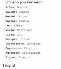We explain to you what makes the cancer woman picky about their life partner. Probably Your Best Match Aries Gemini Taurus Cancer Gemini Aries Cancer Taurus Leo Libra Virgo Capricorn Libra Leo Scorpio Pisces Sagittarius Aquarius Capricorn Virgo Aquarius Sagittarius Pisces Scorpio True 3 True